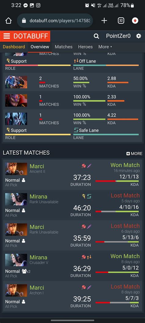 dotabuf|dota buff ranking.